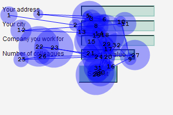 Eye Tracking with 左对齐