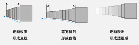 青岛网站设计,青岛网站制作服务商-力图数字科技!