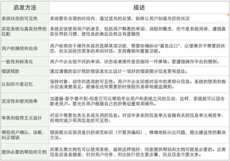 放上鼠标查看大图 青岛网站设计,青岛网站制作,青岛网站建设,力图数字科技