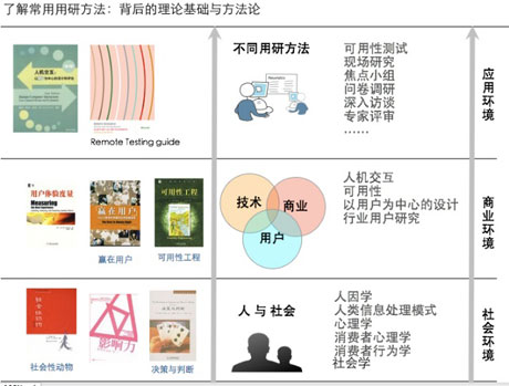 放上鼠标查看大图 青岛网站设计,青岛网站制作,青岛网站建设,力图数字科技