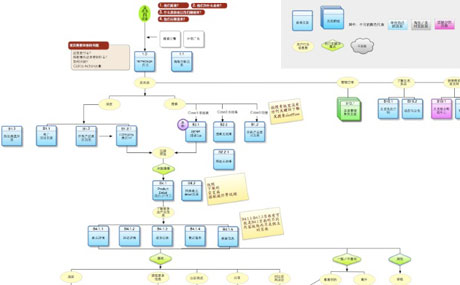 放上鼠标查看大图 青岛网站设计,青岛网站制作,青岛网站建设,力图数字科技