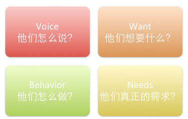 青岛网站设计,青岛网站制作,青岛网站建设,力图数字科技