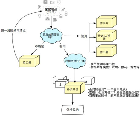 放上鼠标查看大图 青岛网站设计,青岛网站制作,青岛网站建设,力图数字科技