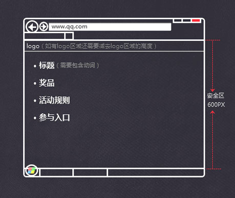专题类网页的设计与制作