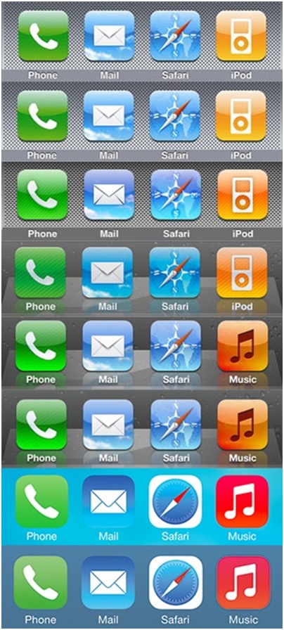 iOS设计 产品设计 苹果 苹果公司